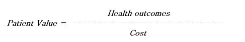Value based formula: Patient value equals health outcomes divided by cost.