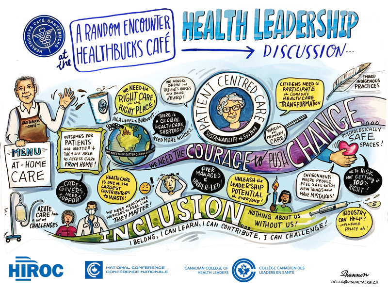 HealthBucks Cafe Plenary Graphic